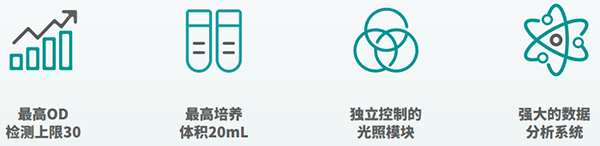 产品特点